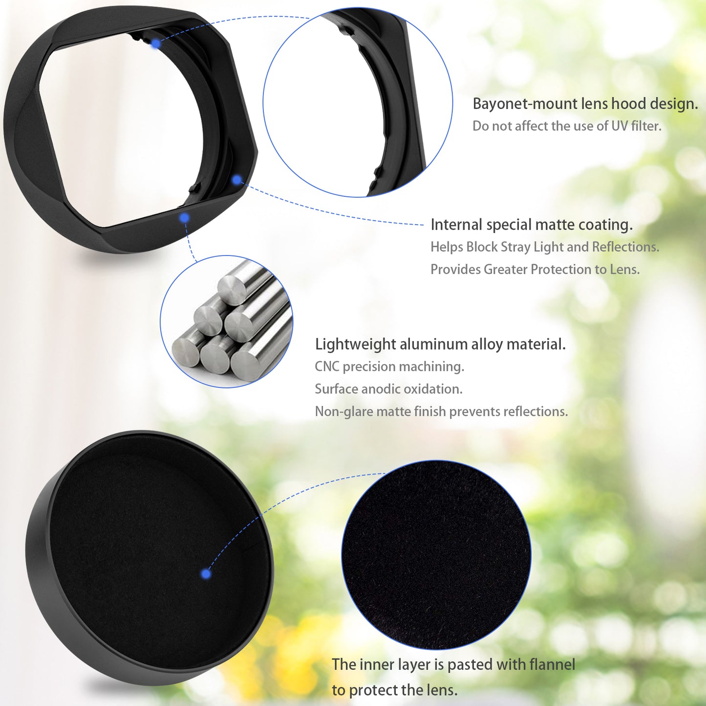 Haoge LH-S245N Bayonet Square Metal Lens Hood for Sony FE 50mm F2.5 G FE 40mm F2.5 G FE 24mm F2.8 G Lens,RX1/RX1R/RX1R II M2/RX1R III M3 Camera Shade with Cap
