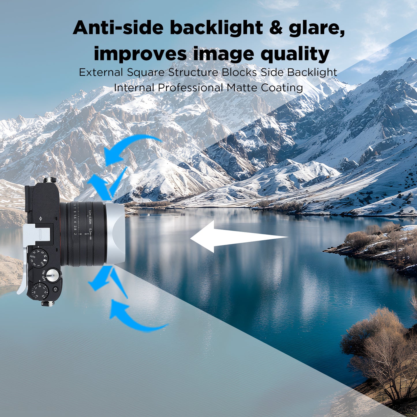 Haoge Metal Square Lens Hood for Sony RX1R3/RX1M2/RX1 FE 40mm F2.5 G FE 50mm F2.5 G FE 24mm F2.8 G Lens Shade on A7CII A7CR A7R4 Camera Bayonet  Mount Silver