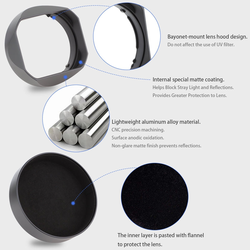 Haoge Metal Square Lens Hood for Sony RX1RIII/RX1RM3/RX1M2/RX1 Camera and Sony FE 40mm F2.5 G FE 50mm F2.5 G FE 24mm F2.8 G Lens Shade on A7CII A7CR A7R4 Camera Bayonet  Mount