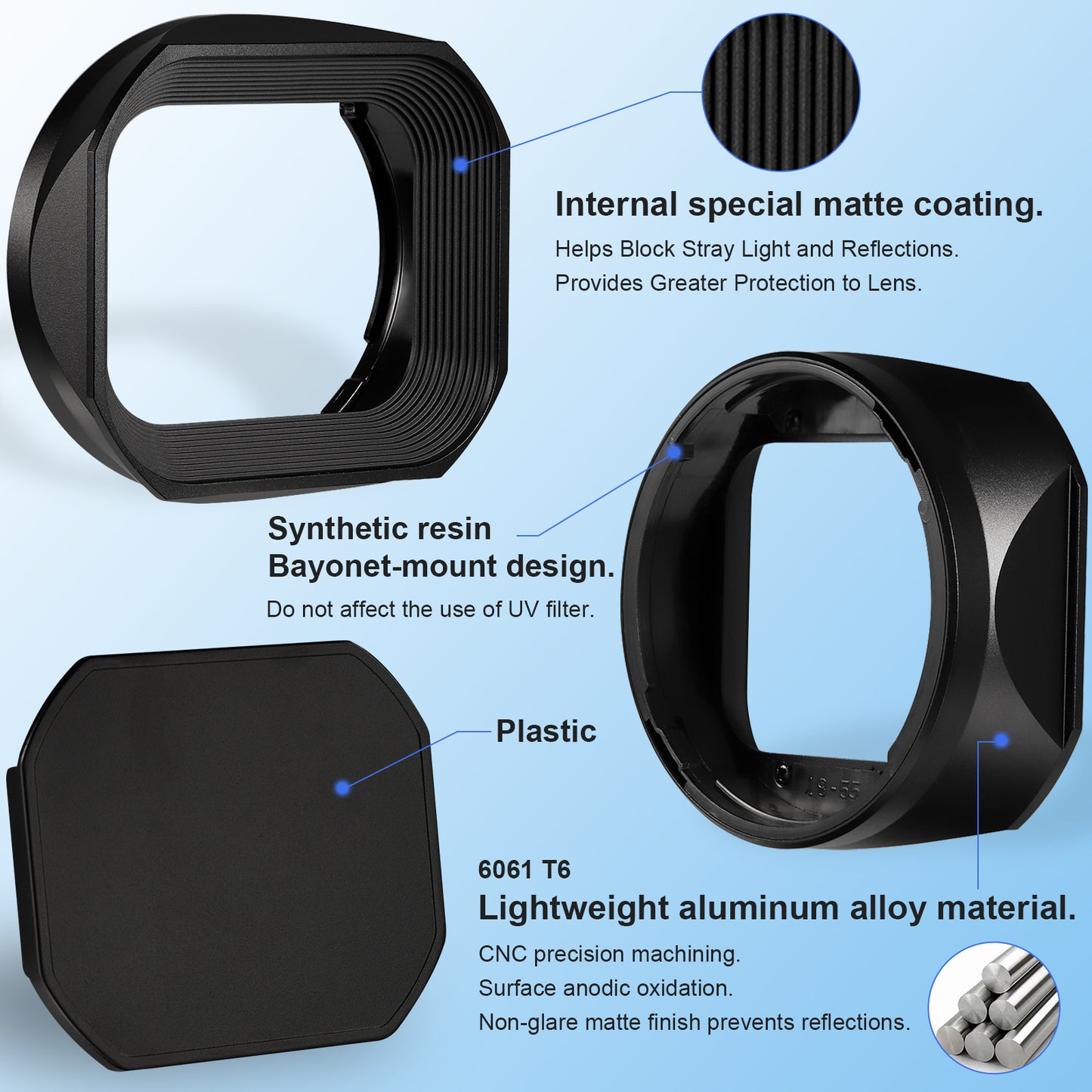Haoge Metal Square Lens Hood for Fujifilm Fujinon XF 18-55mm F2.8-4.0 R LM OIS & XF 14mm F2.8 R lens with a Hood Cap on X-T5 X-T4 XT50 XH2 Camera