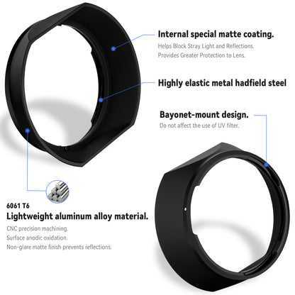 Haoge LH-ZV02MB Square Metal Lens Hood for Voigtlander Nokton 35mm f/1.4 II, 40mm f1.4 VM 50mm f1.5 Aspherical II VM 28mm f1.5,Carl Zeiss Biogon T* 2/35 35mm f2 ZM, C Biogon T* 2.8/35 35mm f2.8 ZM, Planar T* 2/50 50mm f2 ZM Lens