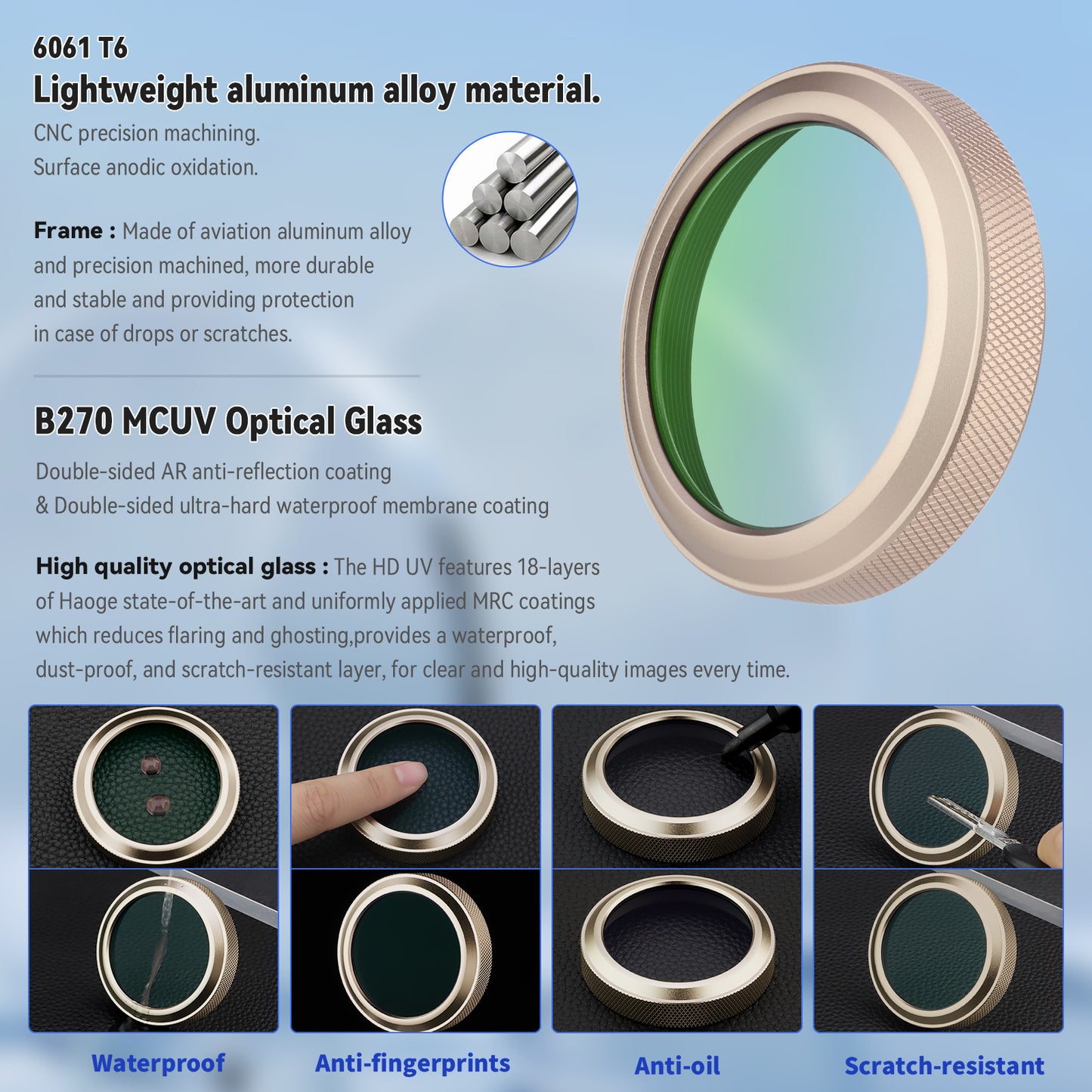Haoge GFX100RF MC UV Camera Lens Protection Filter for Fujifilm GFX 100RF Camera Accessory Compatible with Original lens cap Gold LUV-GFXUV-G Waterproof Nano Coated HD Optical Glass