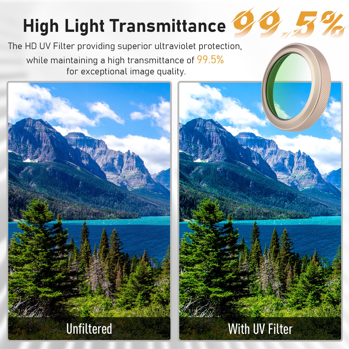 Haoge GFX100RF MC UV Camera Lens Protection Filter for Fujifilm GFX 100RF Camera Accessory Compatible with Original lens cap Gold LUV-GFXUV-G Waterproof Nano Coated HD Optical Glass