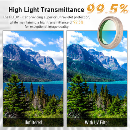 Haoge GFX100RF MC UV Camera Lens Protection Filter for Fujifilm GFX 100RF Camera Accessory Compatible with Original lens cap Gold LUV-GFXUV-G Waterproof Nano Coated HD Optical Glass