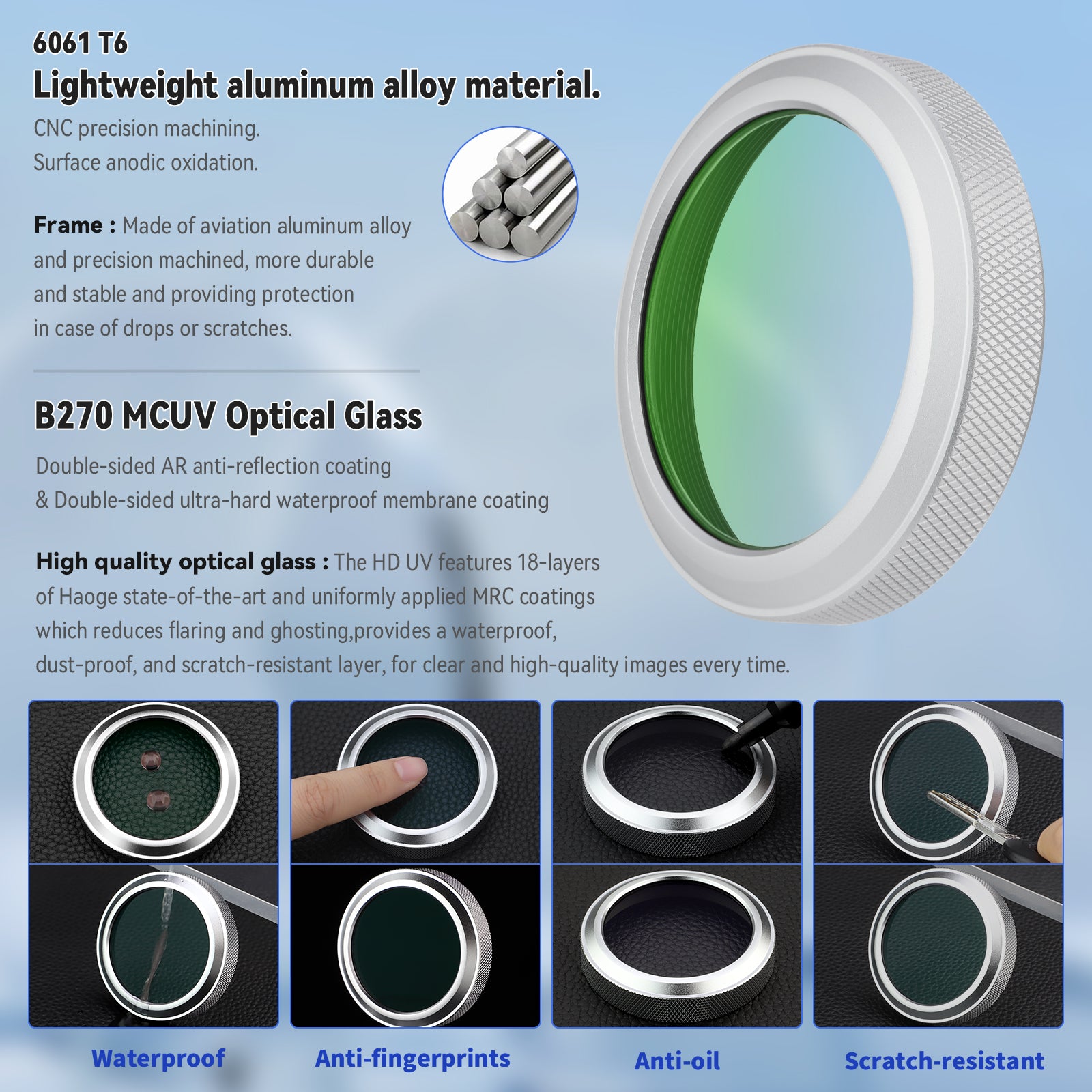Haoge MC UV Camera Lens Protection Filter for Fujifilm GFX100RF Camera Accessory Compatible with Original lens cap Silver LUV-GFXUV-S Waterproof Nano Coated HD Optical Glass
