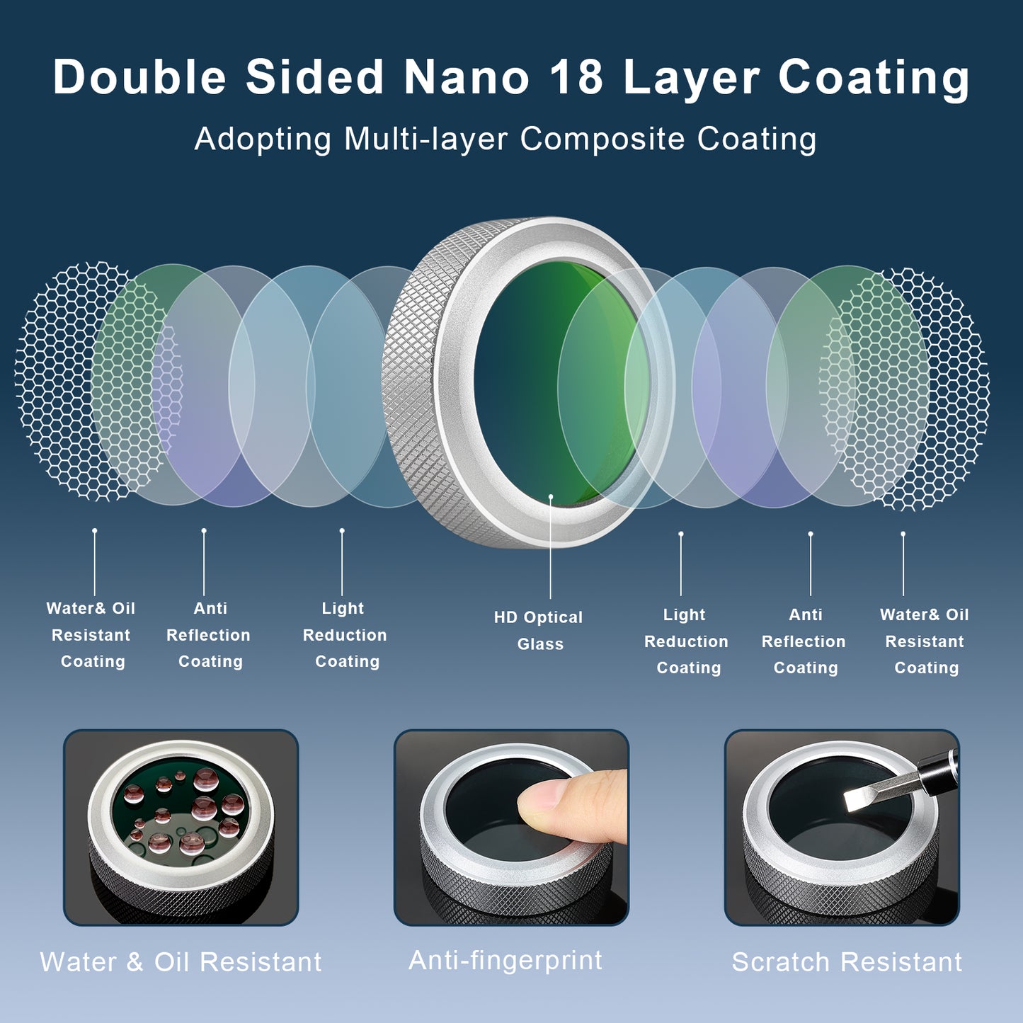 Haoge UV-XHalf Ultra Slim MC UV Protection Multicoated Ultraviolet Lens Filter for Fujiflm X Halfx-half Camera