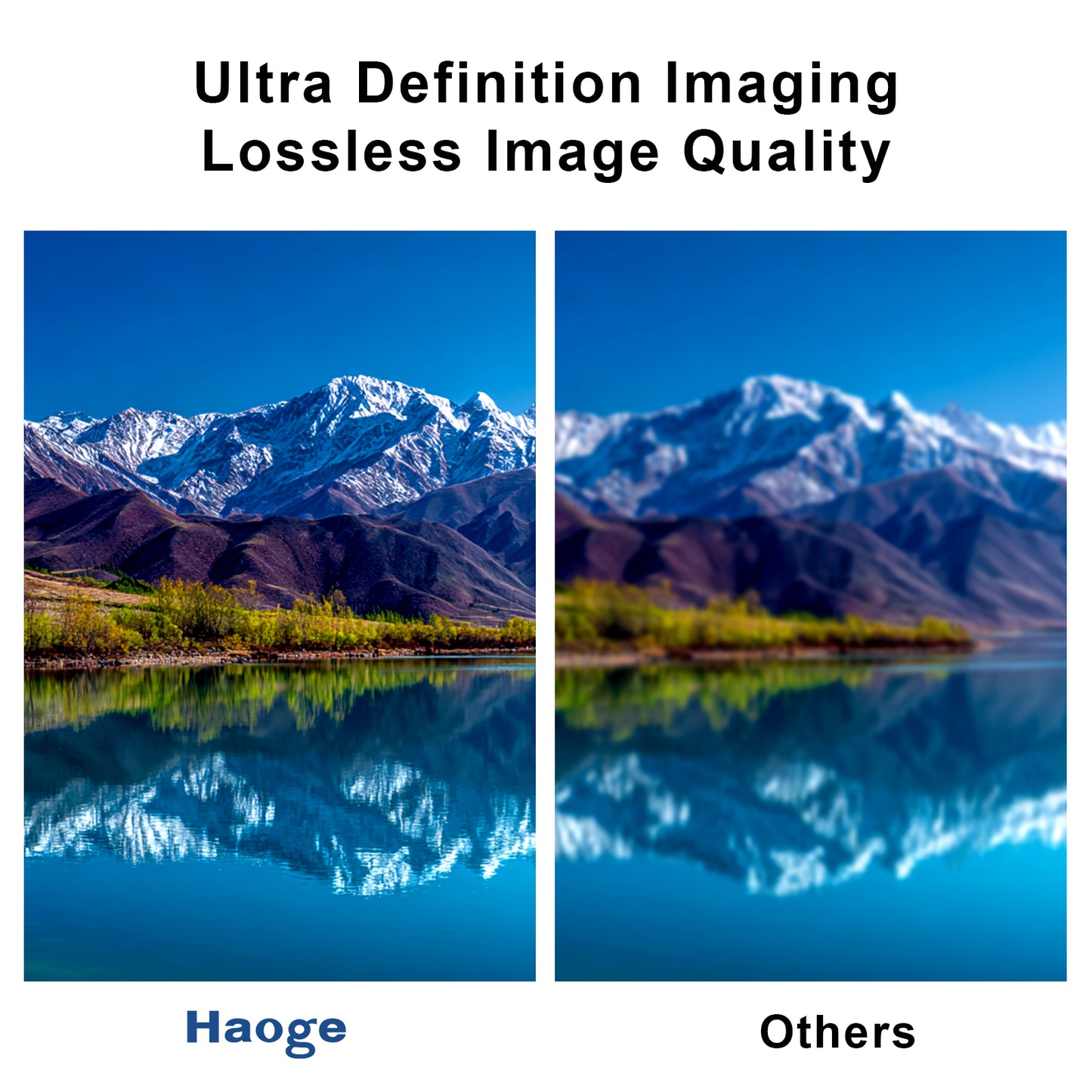 Haoge UV-XHalf Ultra Slim MC UV Protection Multicoated Ultraviolet Lens Filter for Fujiflm X Halfx-half Camera