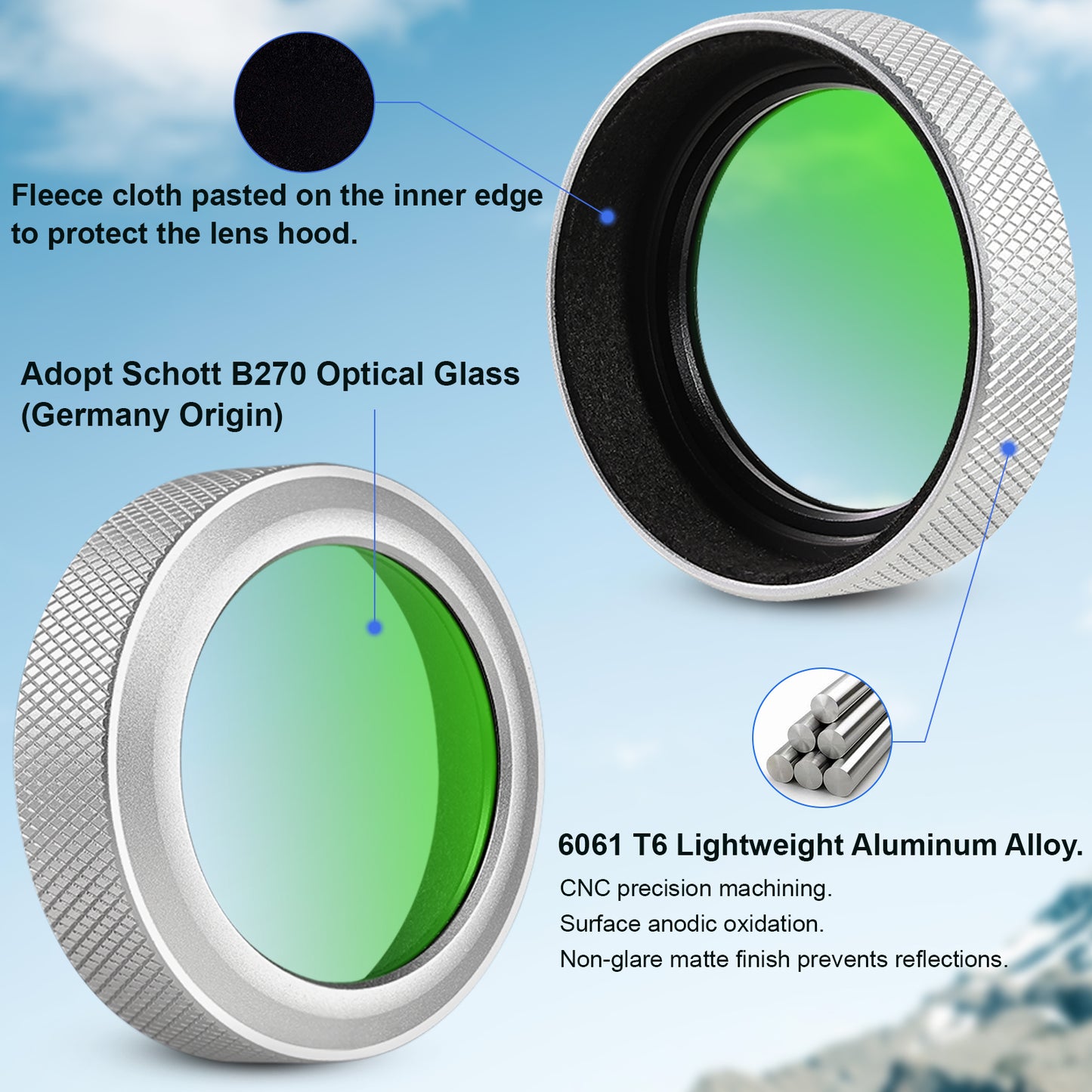 Haoge UV-XHalf Ultra Slim MC UV Protection Multicoated Ultraviolet Lens Filter for Fujiflm X Halfx-half Camera