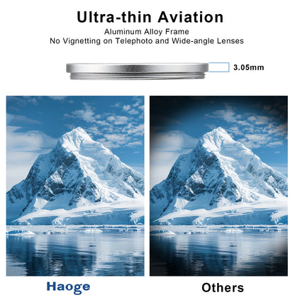 Haoge 49mm MC UV Lens Protection Filter for fuji X100VI x100f X100V X100S X100T Camera Lens Optical Glass Ultra Slim 18 Multi-Layer Coatings Silver