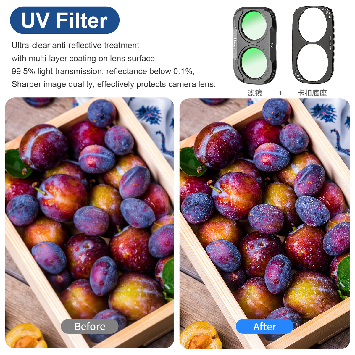 Haoge Magnetic UV Filter for DJI Osmo Pocket 4 Pro (4P),HD Multi-Coated Optical Glass Lens Protector,Aluminum Alloy Frame