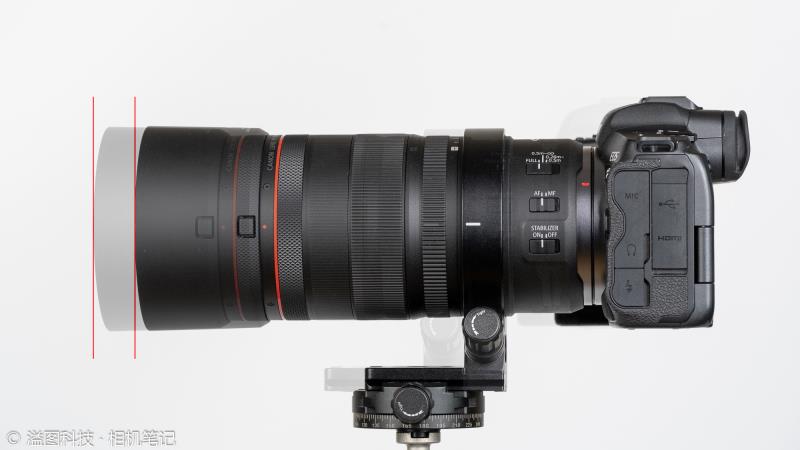 Haoge LMR-RF100 Objektivschelle, Stativring für Canon RF100mm F2.8 L MACRO IS USM Objektiv mit integriertem Arca-Swiss-Schnellwechselsystem (Canon RF-Bajonett). 