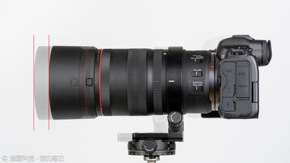 Haoge LMR-RF100 Objektivschelle, Stativring für Canon RF100mm F2.8 L MACRO IS USM Objektiv mit integriertem Arca-Swiss-Schnellwechselsystem (Canon RF-Bajonett). 
