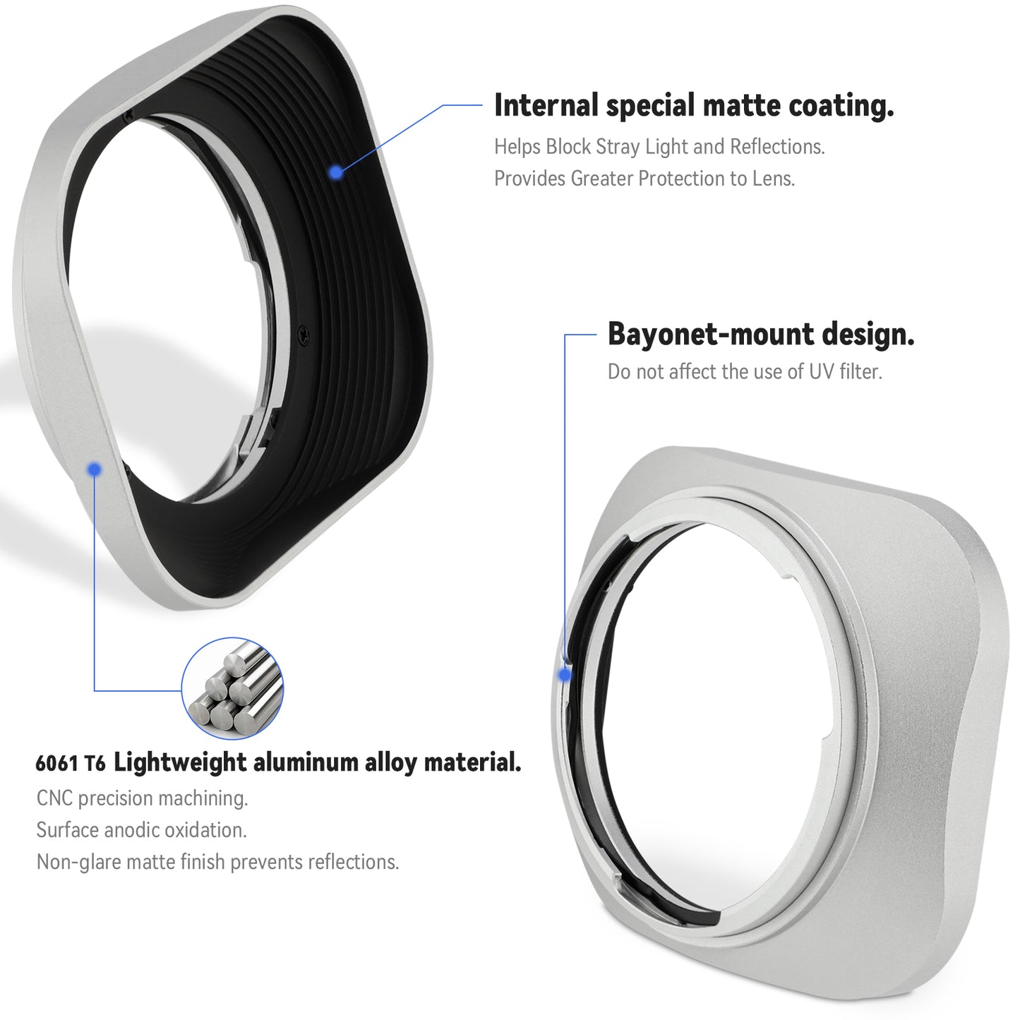 Haoge LH-ZV07 Square Metal Lens Hood for Carl Zeiss Biogon T* 2/35 35mm f2 ZM, C Biogon 2.8/35 35mm f2.8 ZM, Planar T 2/50 50mm f2 ZM; Voigtlander NOKTON CLASSIC 35mm f1.4 I＆II VM, 40mm f1.4 VM;50mm f/1.5 Aspherical II VM Lens silver
