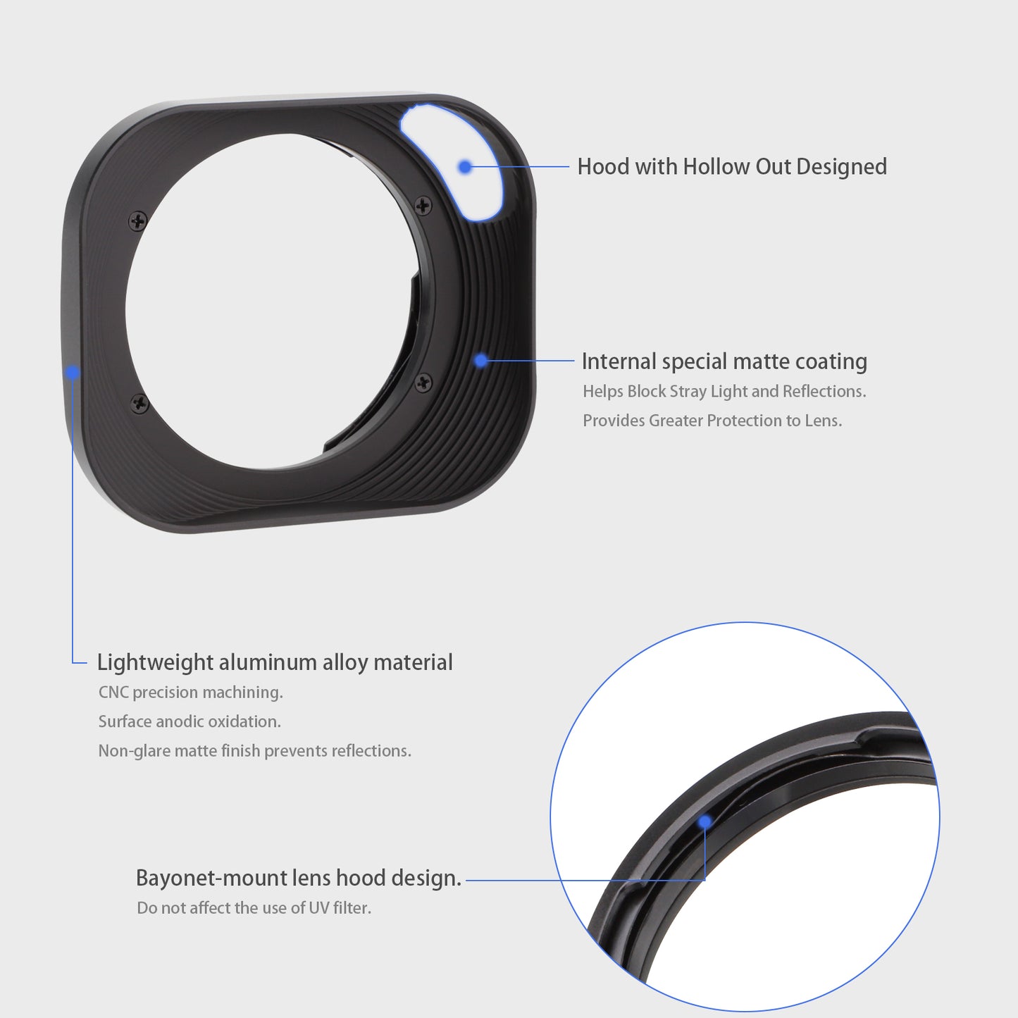 Haoge LH-VM13P Bayonet Square Metal Lens Hood Shade with Hollow Out Designed for Voigtlander 35mm f2 1:2/35 ULTRON Aspherical Vintage Line VM Lens replace LH-12