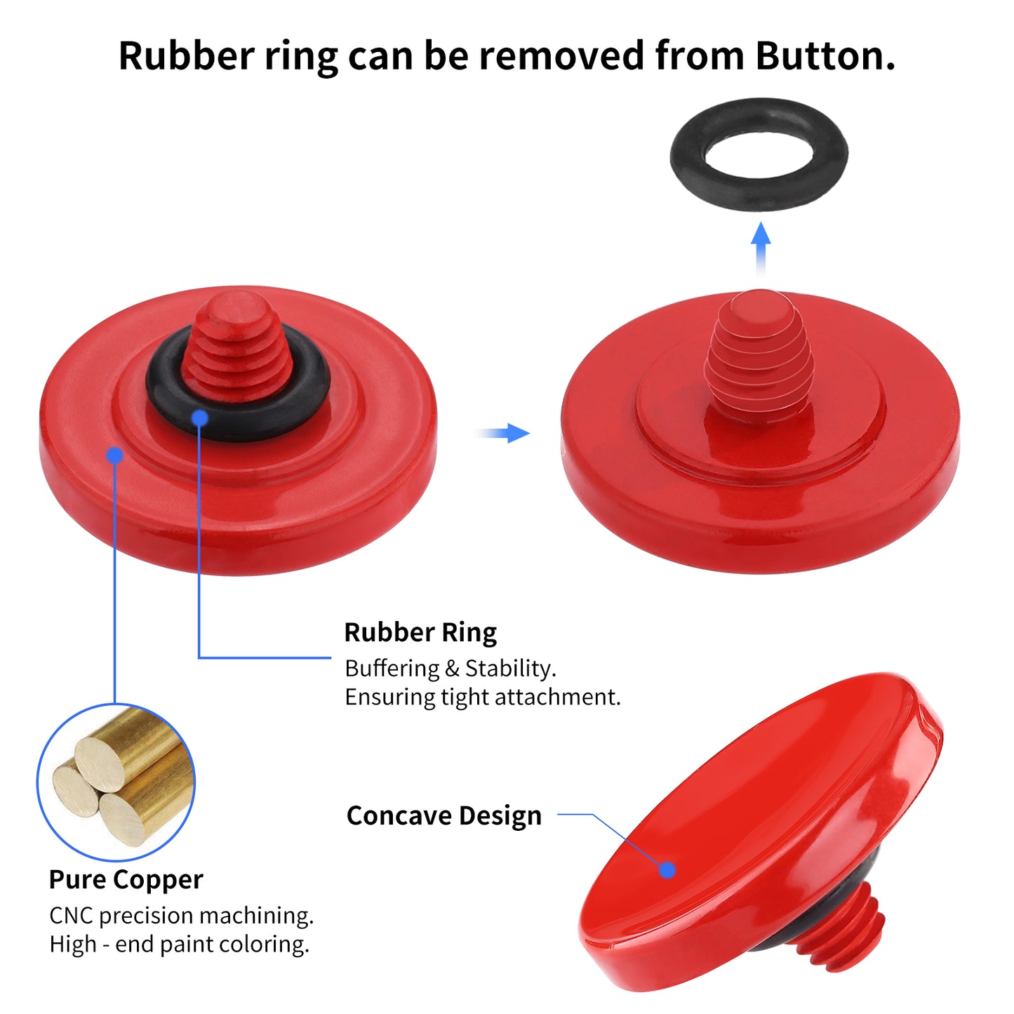 Haoge 12mm Copper Shutter Release Button for Sony RX1R3 Fujifilm GFX100RF XT5 XT50 XT30III X-Pro3 XE5 Nikon Zf  DF and Leica Q3 M240 M10 M-11 D-Lux8 Red Concave Surfacel