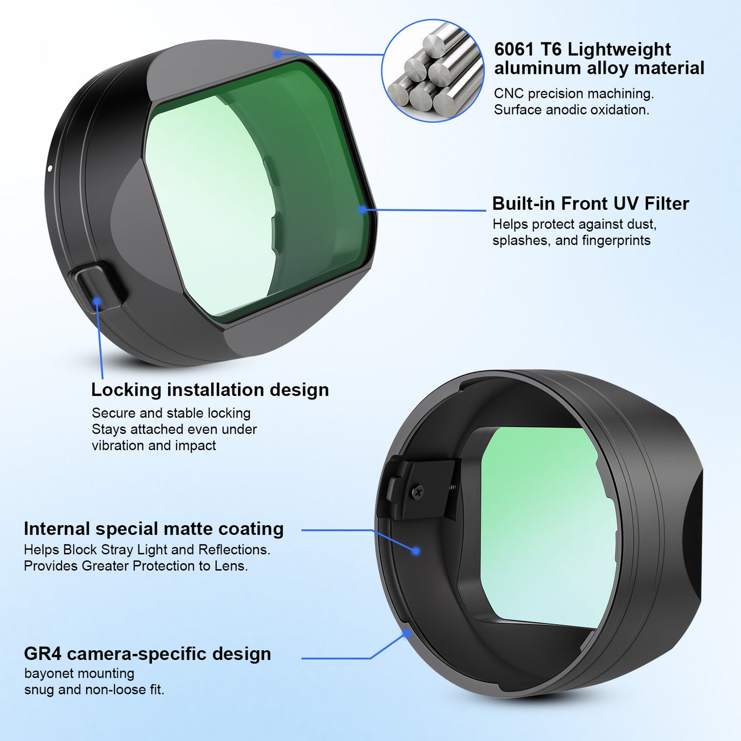 Haoge GR4 Metal Square Lens Hood & Built-in UV Filter for RICOH GR VI HDF Camera Lens Accessories Bayonet Mount, With Lock Button Design