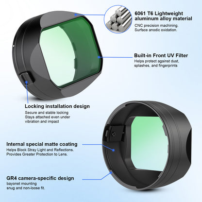 Haoge GR4 Metal Square Lens Hood & Built-in UV Filter for RICOH GR VI HDF Camera Lens Accessories Bayonet Mount, With Lock Button Design