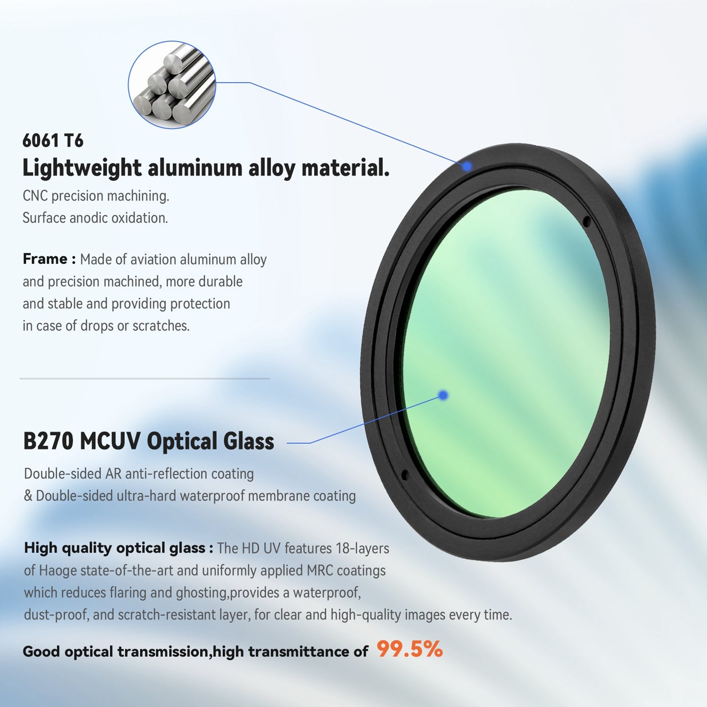 Haoge UV-GR Ultra Slim MC UV Protection Multicoated Ultraviolet Lens Filter for RICOH GR4 GRIV GR III GR IIIX Ricoh grIII grIIIX GR3 GR3X HDF Digital camera accessories