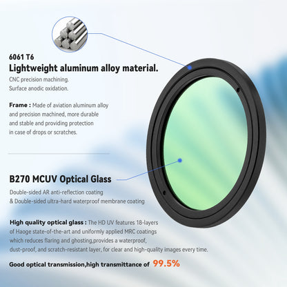 Haoge UV-GR Ultra Slim MC UV Protection Multicoated Ultraviolet Lens Filter for RICOH GR4 GRIV GR III GR IIIX Ricoh grIII grIIIX GR3 GR3X HDF Digital camera accessories