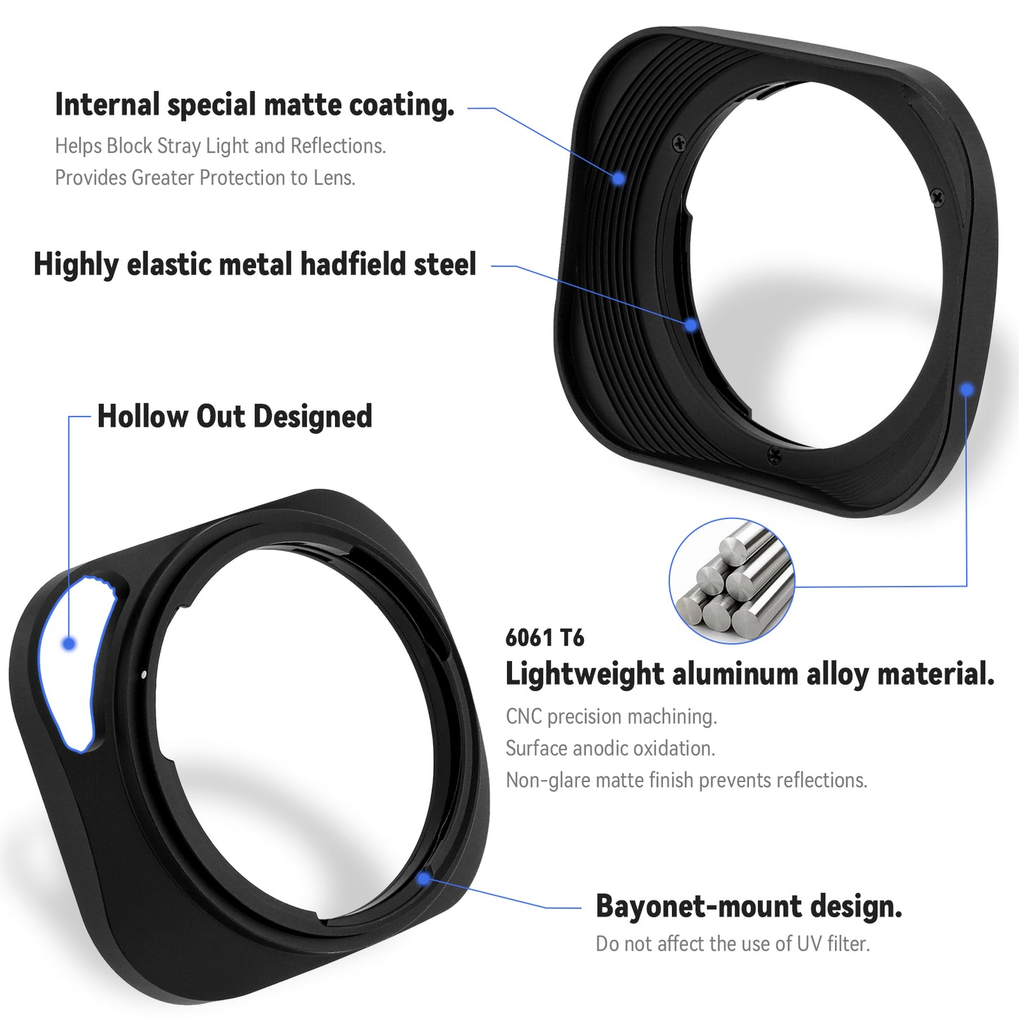 Haoge LH-ZV03P Lens Hood for Carl Zeiss Distagon T 2.8/21 21mm f2.8 ZM, C Biogon T 4.5/21 21mm f4.5 ZM, 2.8/25 25mm f2.8 ZM, 2.8/28 28mm f2.8 ZM, C Sonnar T 1.5/50 50mm f1.5 ZM Hollow Out Designed