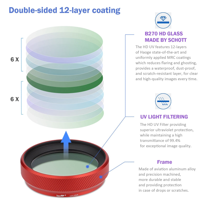 Haoge Metal Lens Hood with MC UV Protection Multicoated Ultraviolet Lens Filter for Fujifilm Fuji X100VI Camera Red LUV-X54R