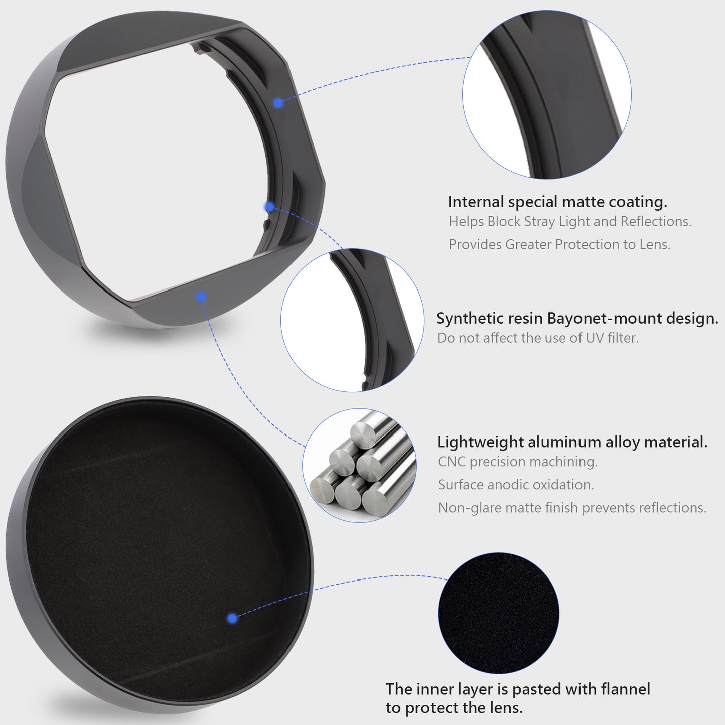 Haoge LH-X18N Bayonet Square Metal Lens Hood for Fujifilm Fuji Fujinon XF 16-80mm F4 R OIS WR, XF16-55mm F2.8 R LM WR II Lens Shade with Metal Cap