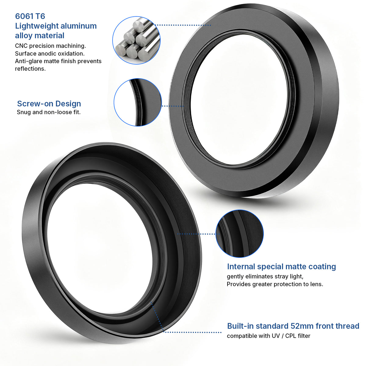 Haoge Metal Lens Hood for Fujifilm Fuji XC 15-45mm f/3.5-5.6 OIS PZ Lens, Compatible with 52mm UV Filters and 52mm Lens Cap