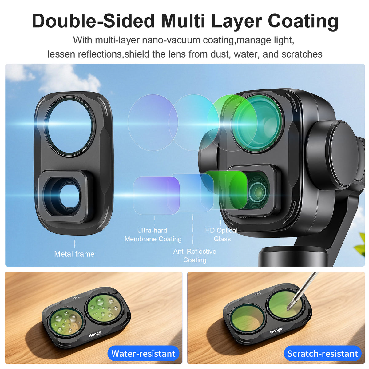 Haoge Magnetic Variable ND Filter ND2-32(1-5 Stops) for DJI Osmo Pocket 4 Pro (4P),VND 1-5