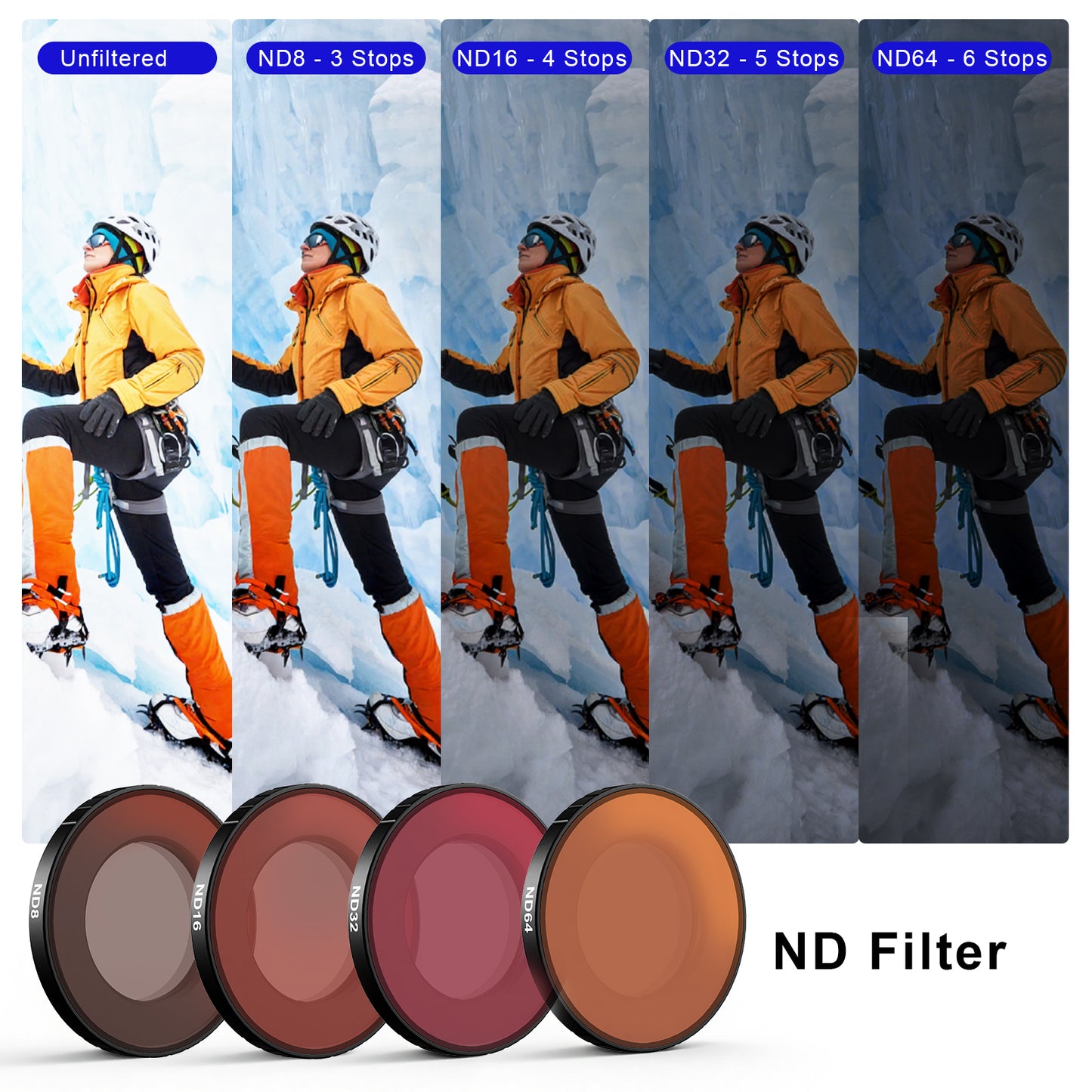 Haoge ND Filter Kit for Insta360 GO Ultra, ND8 ND16 ND32,ND64,4 Pack Light Reduction Exposure Control Optical Glass Filters with Multi-Layer Coating