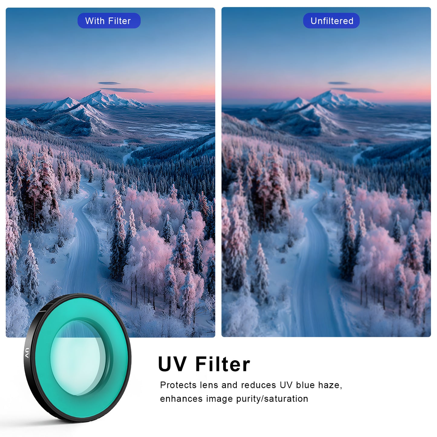 Haoge UV Filter for DJI Osmo Nano, Multi Coated Lens Protect Filter,Ultra Slim Aluminum Frame HD Optical Glass with Screen Protector